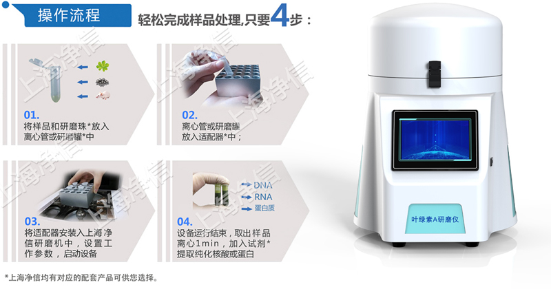 水質(zhì)葉綠素研磨儀